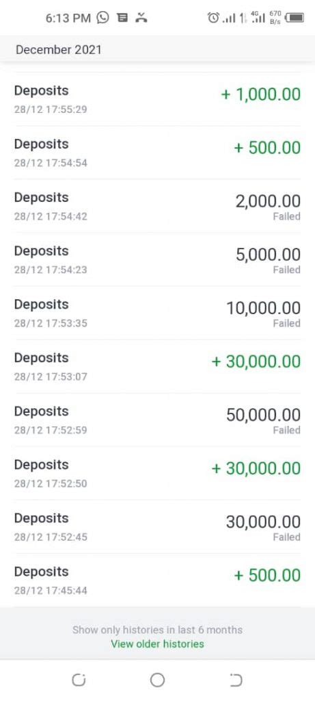 After 'SportyBet Compromised Gambler's Data', Fraudster .